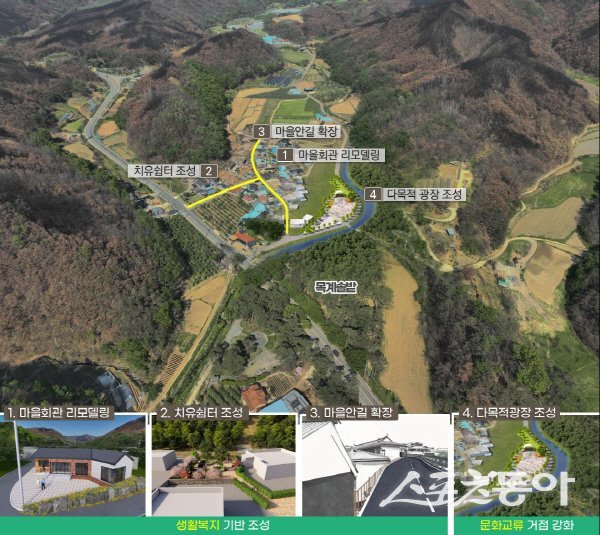 청송군이 국토교통부  ‘2025 지역개발사업’ 지역수요맞춤(소규모) 공모에 최종 선정됐다. 사진제공 ㅣ 청송군