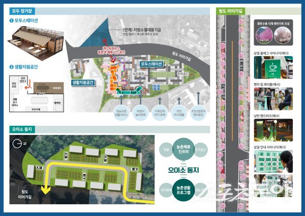 청도군 2025년 지역개발사업(지역수요맞춤지원사업) 추진 계획도. 사진제공 ㅣ 청도군