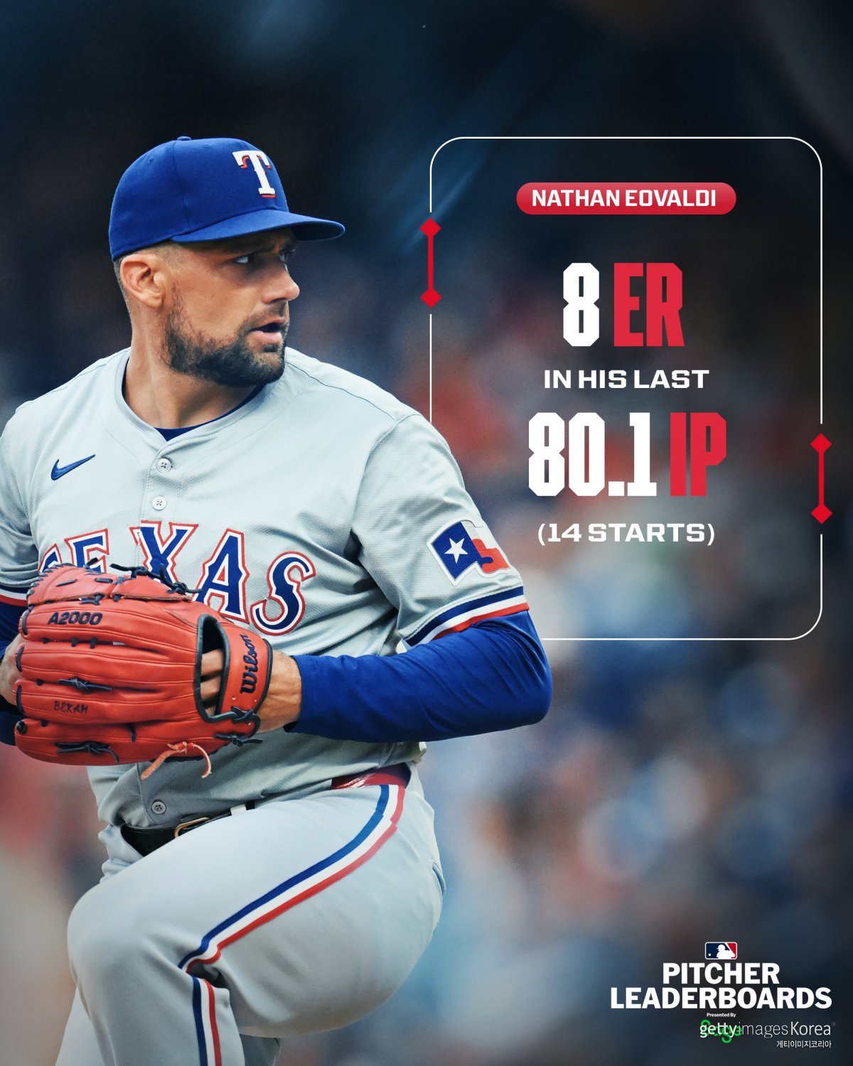 네이선 이볼디. 사진=게티이미지코리아