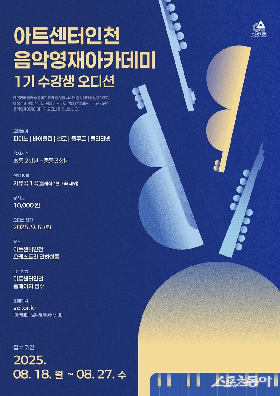 인천경제청, 아트센터인천 음악영재 아카데미 포스터. 사진제공|인천경제자유구역청