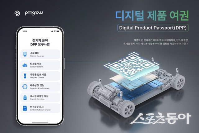 전기차 배터리에 대해 EU DPP의 총괄적인 규정요건. (사진제공=피엠그로우)