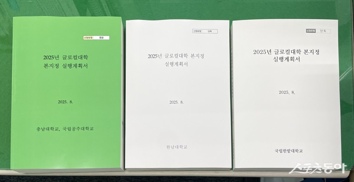 대전시가 지역 대학 경쟁력 강화를 위해 ‘2025년 글로컬대학30’ 사업 본지정을 향한 막바지 총력전에 나섰다(2025년 글로컬대학30 본지정 실행계획서). 사진제공|대전시
