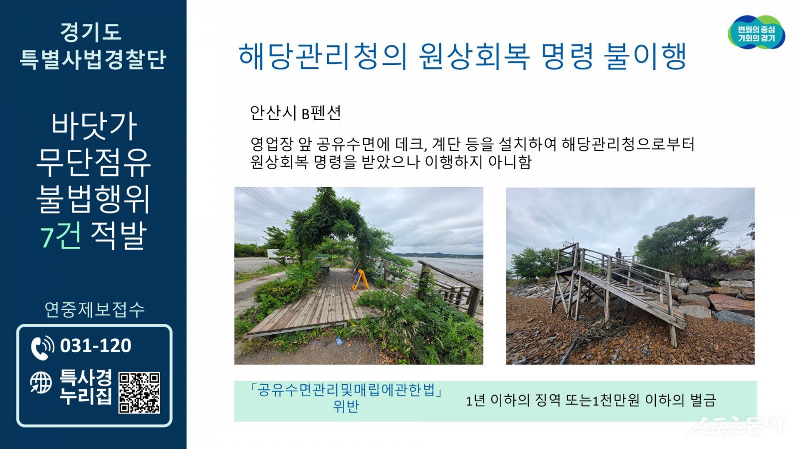 경기도는 7월 14일부터 25일까지 도내 바닷가 무단점유와 관련한 불법행위를 집중 수사해 7건을 적발했다(그레픽). 사진제공|경기도