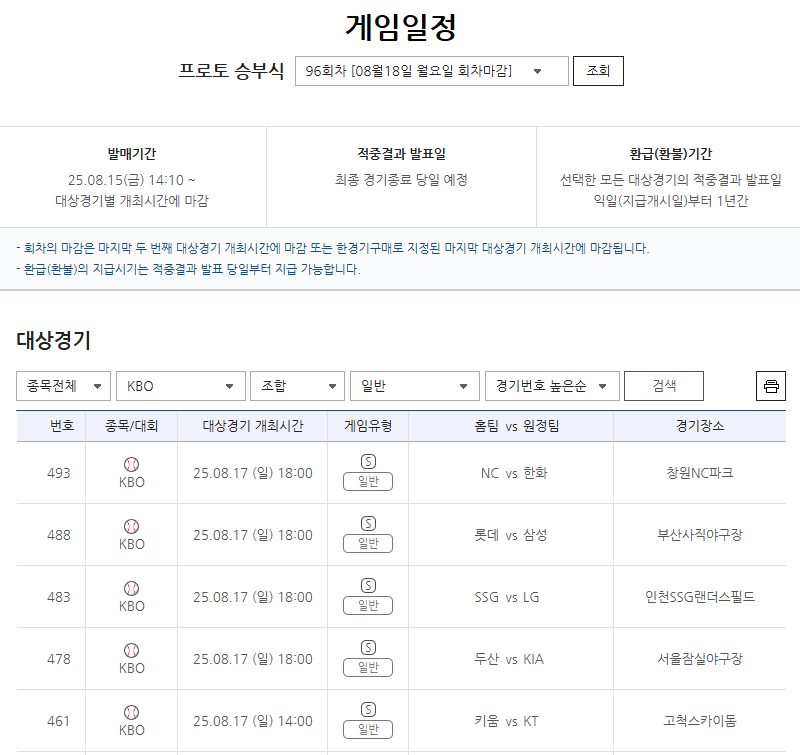 프로토 승부식 96회차, KBO리그 대상 일반 게임 경기 정보.