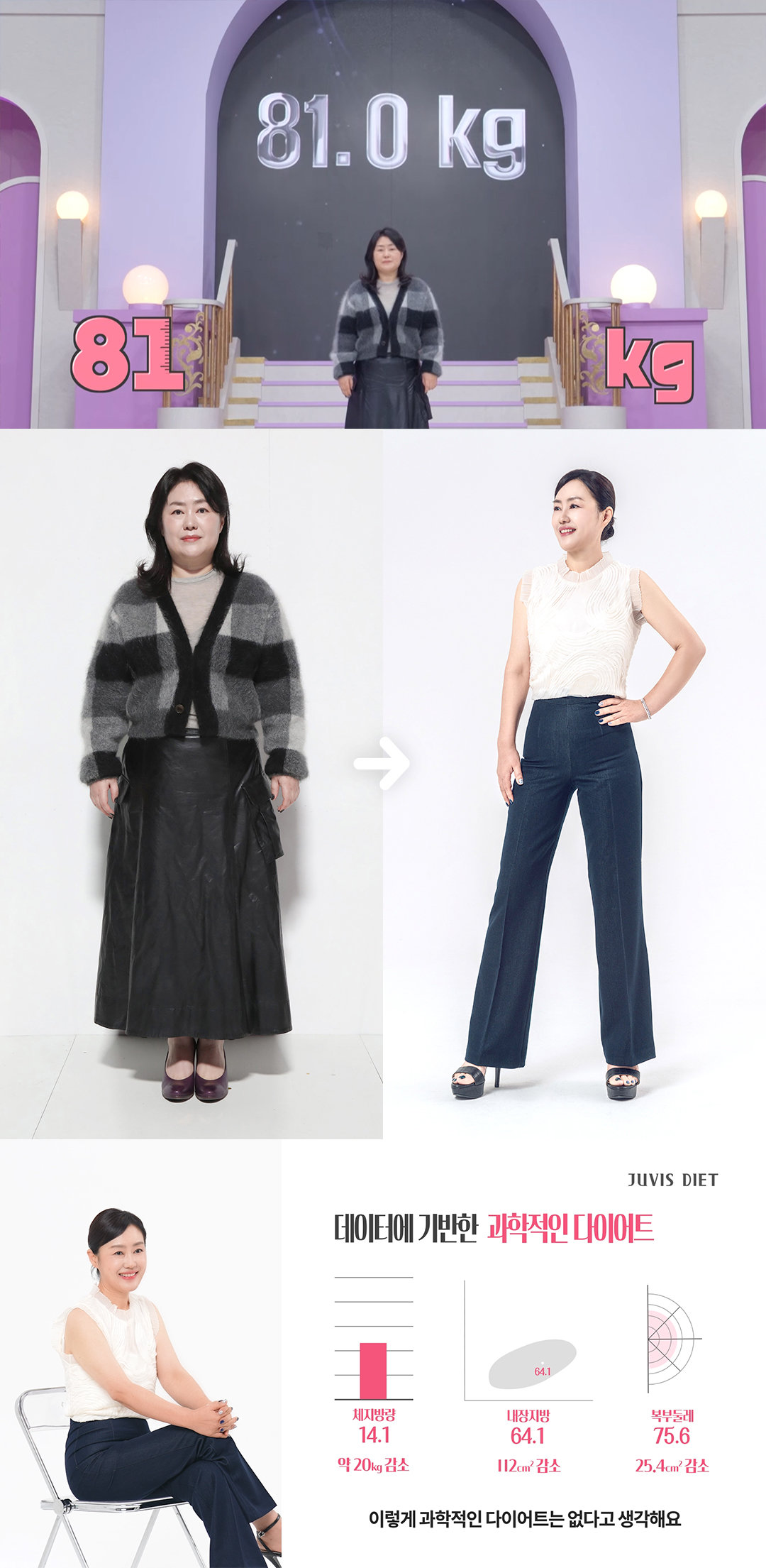 사진제공ㅣ쥬비스다이어트