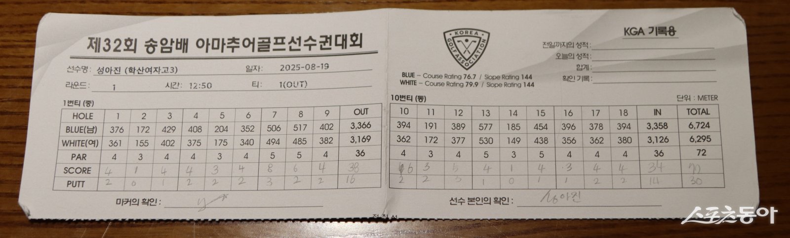 한 라운드 2개 홀인원을 작성한 성아진의 스코어 카드. 사진제공 | 대한골프협회