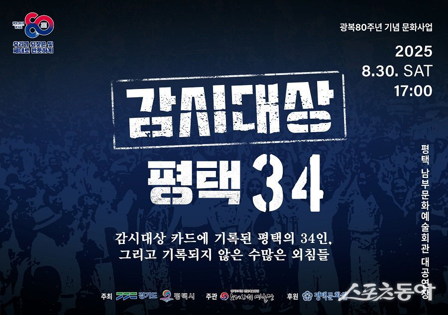 일제강점기 조국 독립을 위해 헌신한 독립운동가의 삶을 재조명하는 창작뮤지컬 ‘감시대상-평택34’가 오는 30일 평택남부문예회관 무대에 오른다(포스터). 사진제공｜평택시