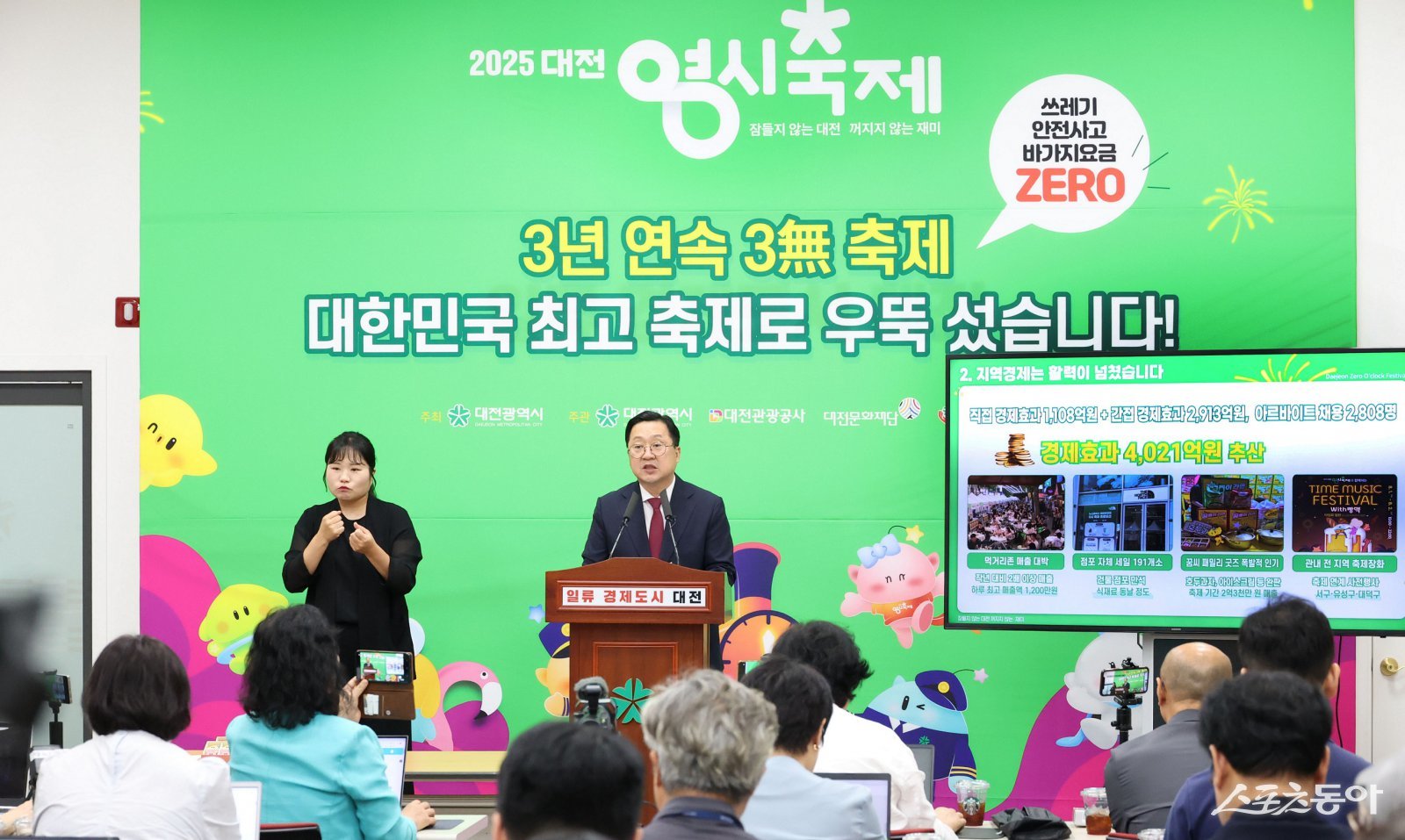 이장우 대전시장은 지난 8월 8일부터 16일까지 원도심 일원에서 열린 ‘2025 대전 0시 축제’가 총 216만여 명의 방문객을 끌어모으며 대한민국 대표 여름 축제로 확고히 자리매김했다고 밝혔다(0시 축제 결산 브리핑 모습). 사진제공|대전시