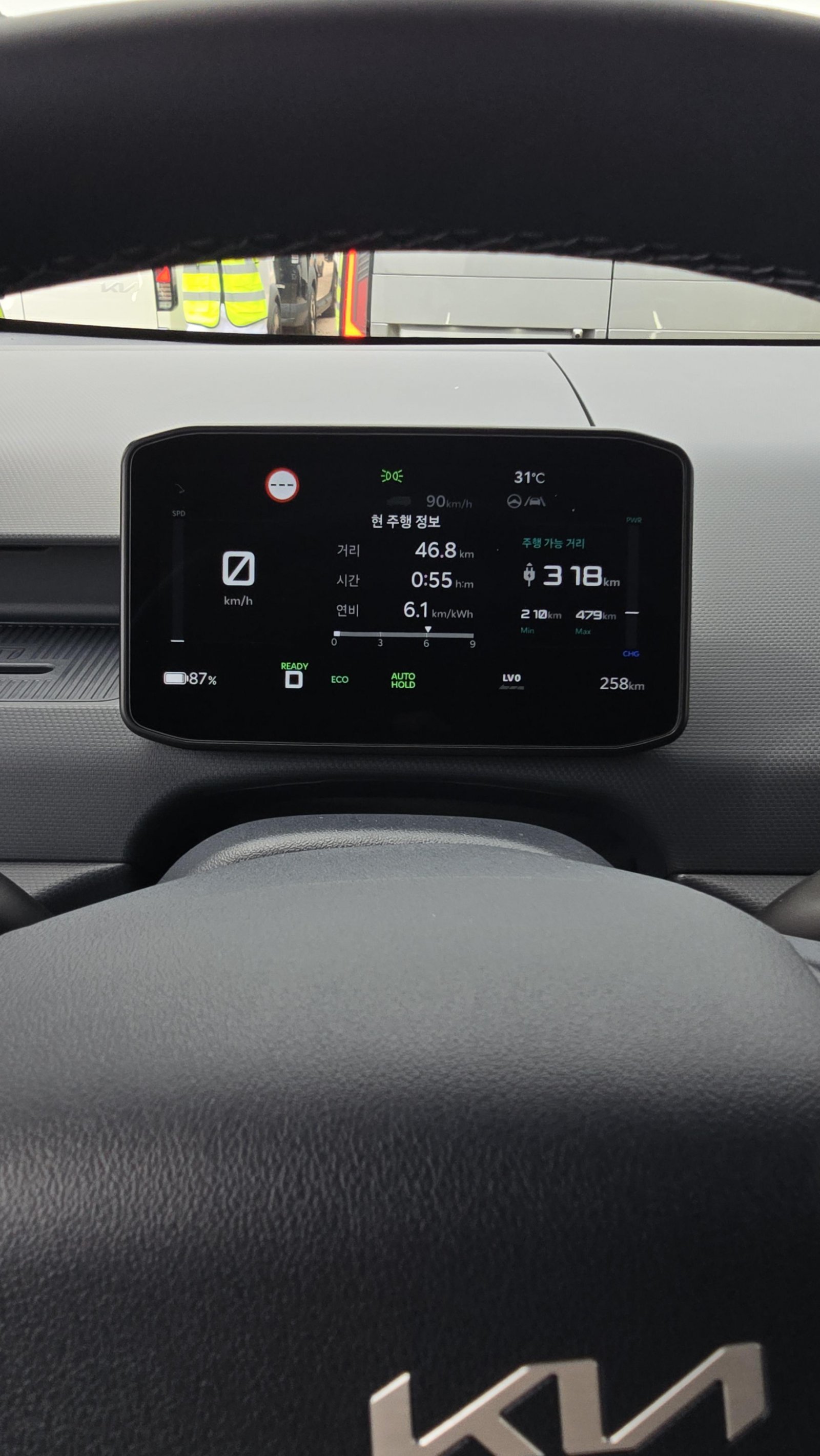 PV5 카고 모델은 편도 46.8km 주행에서 6.1kw/h라는 훌륭한 연비를 보여줬다.