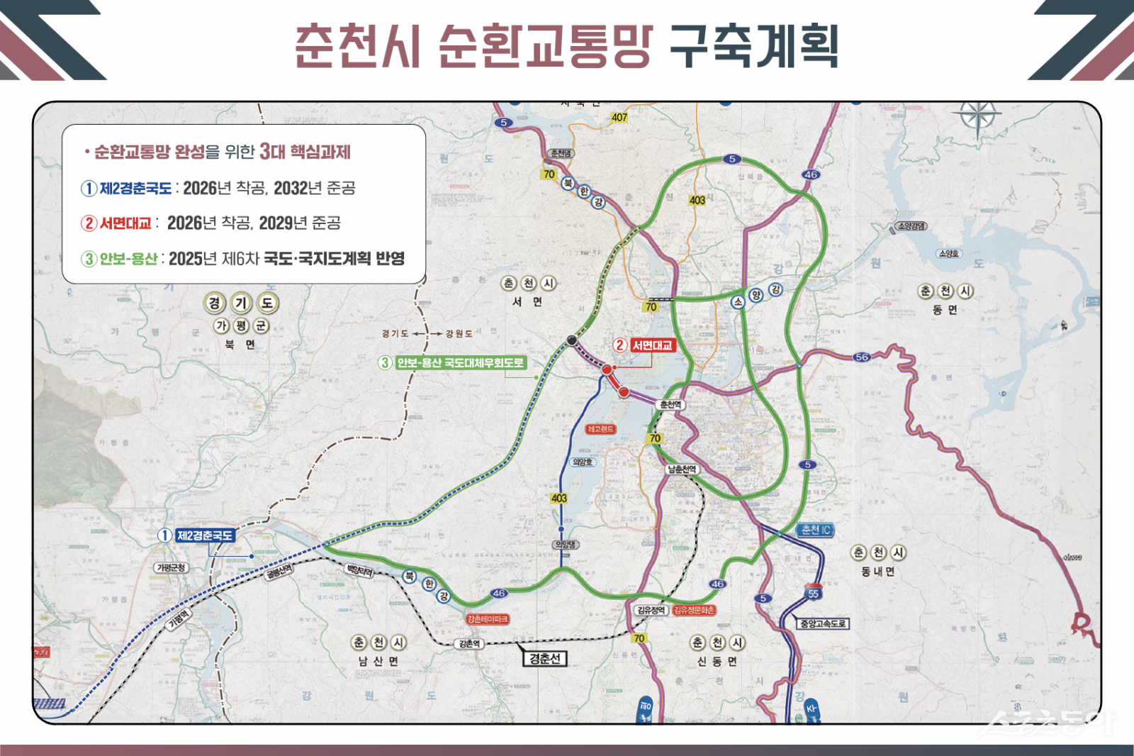 강원특별자치도(도지사 김진태)는 지난 25일 서면대교 건설공사 입찰이 재공고까지 진행됐음에도 참여 업체가 1곳에 그쳐, 수의계약 방식으로 전환해 사업을 추진한다(춘천시 순환교통망 구축 계획). 사진제공｜강원도