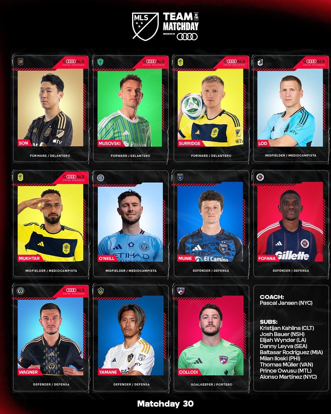 손흥민은 26일(한국시간) MLS가 발표한 2025 정규리그 30라운드 베스트11에 선정됐다. 19일 29라운드에서 처음 이름을 올린 데 이어 2주 연속이다. 사진출처｜MLS 페이스북