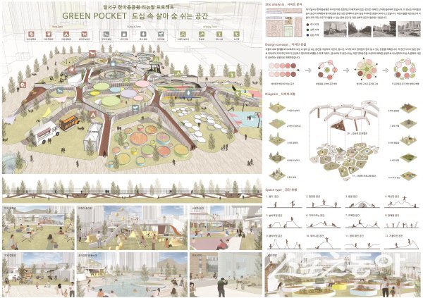 2025 대구 도시디자인 공모전 대상작, ‘GREEN POCKET, 도심 속 살아 숨 쉬는 공간’ 사진제공 ㅣ 대구시