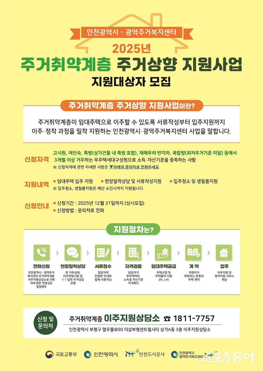 인천 남동구, 주거 취약계층을 위한 지원대상자 모집 포스터. 사진제공|인천 남동구청