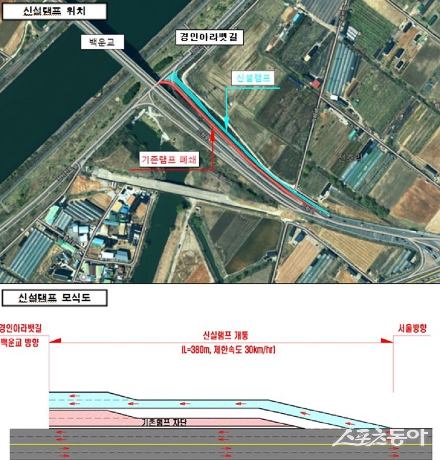 인천도시공사(iH)는 오는 9월 2일부터 드림로~국도39호선간 도로확장공사 구간 중 백운교 인접 경인아라뱃길 신설 진입램프 개통에 따라 기존 램프를 폐쇄하고 교통전환을 실시한다(신설램프 설치구간 교통처리 모식도). 사진제공｜인천도시공사