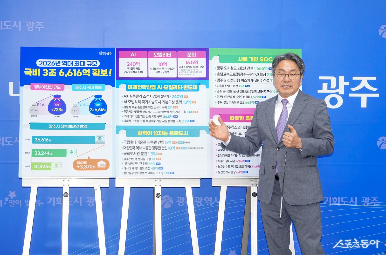 강기정 광주광역시장이 29일 시청 기자실에서 기자들과 만나 ‘2026년도 정부예산안’을 설명하고 있다. 사진제공=광주광역시