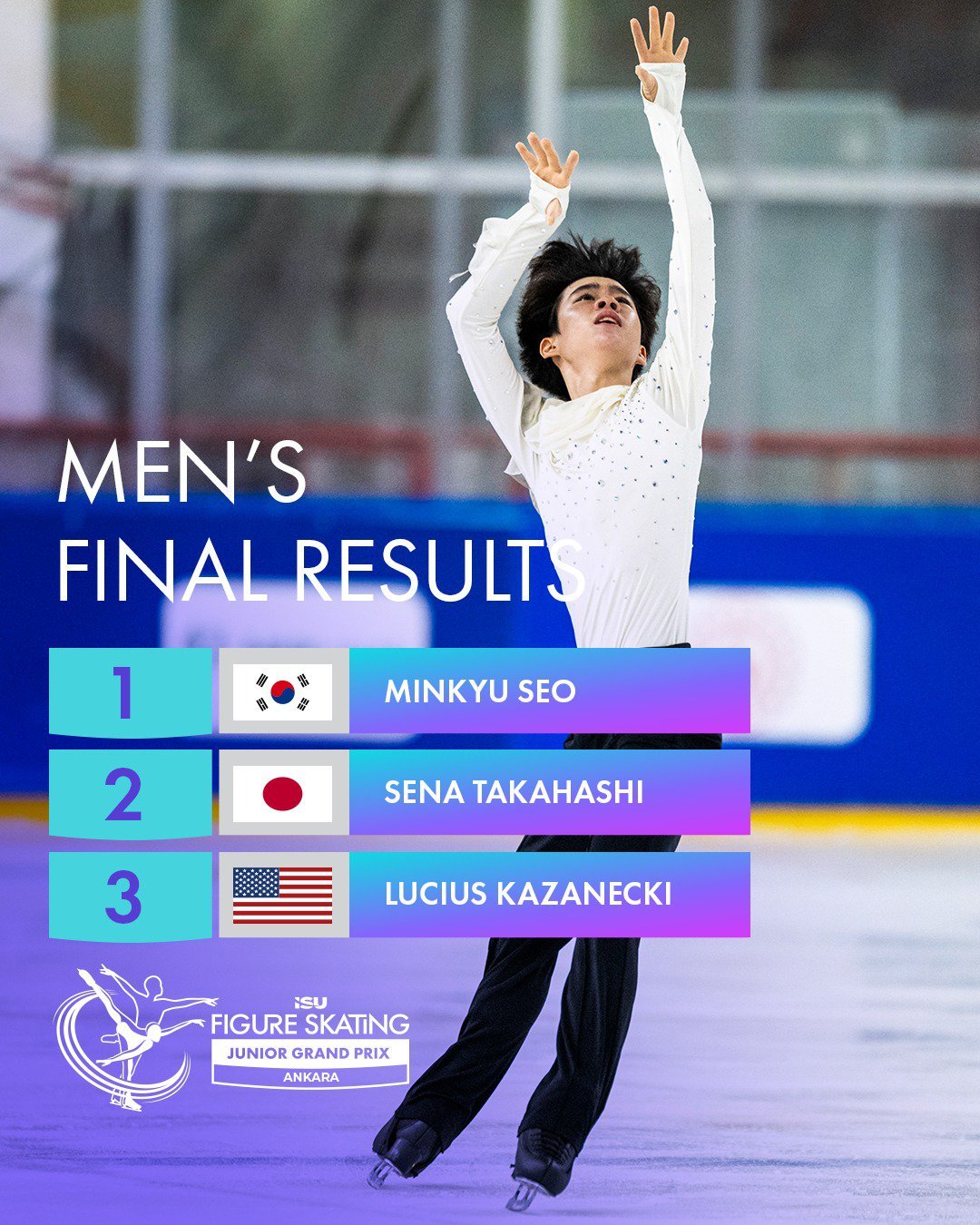 피겨스케이팅 남자 싱글 기대주 서민규가 31일(한국시간) 튀르키예 앙카라에서 막을 내린 2025~2026시즌 ISU 피겨스케이팅 주니어 그랑프리 2차대회 남지 싱글에서 총점 243.27점의 개인 최고점으로 금메달을 목에 걸었다. 사진제공ㅣISU