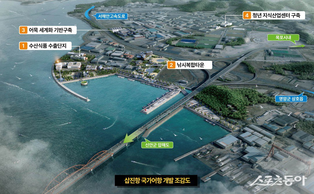 삽진항 국가어항 개발 조감도. 사진제공=목포시