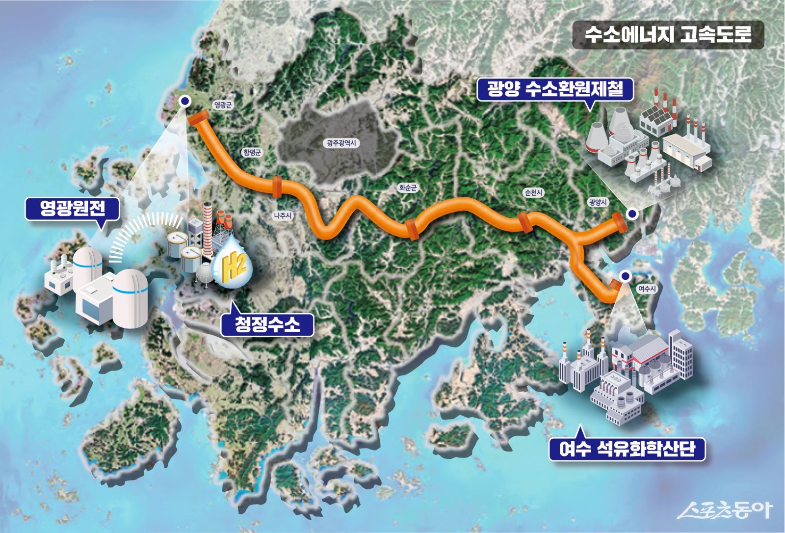 청정 수소 생산기지. 사진제공=영광군