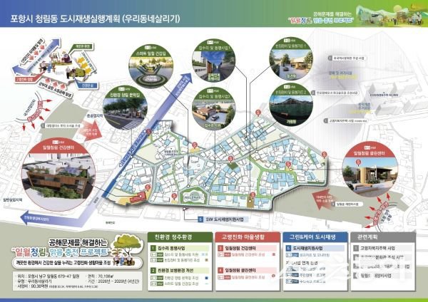 포항시 도시재생실행계획 이미지. 사진제공ㅣ포항시