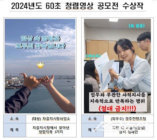 2024 청렴영상 공모전 수상작. (사진제공=부산시설공단)