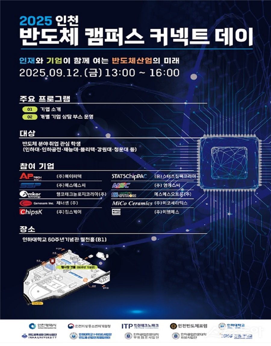 인천광역시(시장 유정복)는 9월 12일 인하대학교 60주년 기념관에서 대학생과 반도체 기업이 함께하는 ‘인천 반도체 캠퍼스 커넥트 데이’를 개최한다(포스터). 사진제공|인천시
