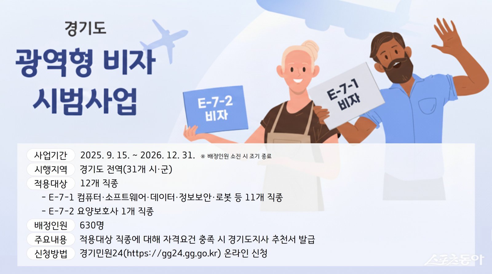 인포그래픽. 사진제공ㅣ경기도북부청
