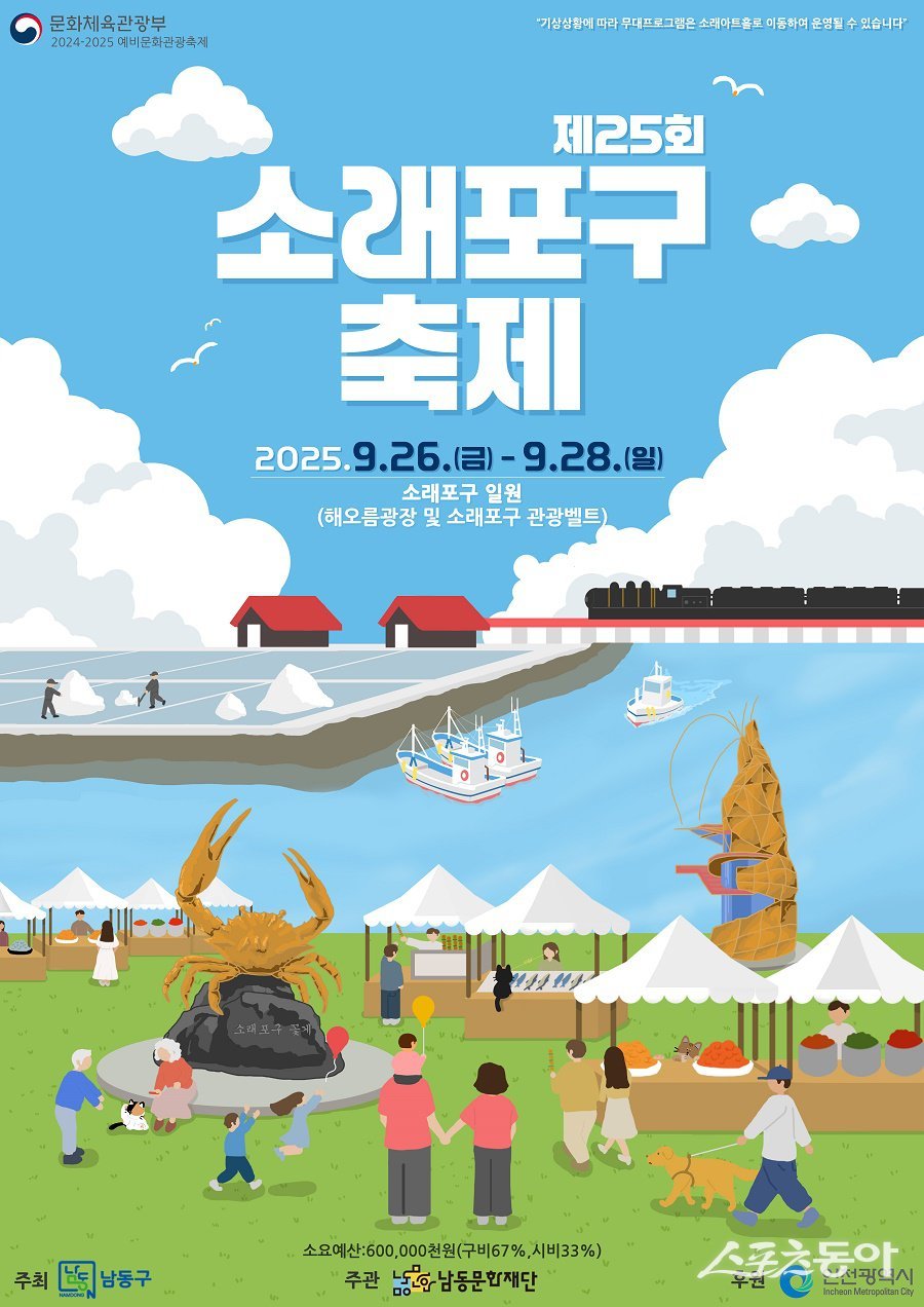 인천 남동구, 제25회 소래포구 축제 문화누리카드 사용처 확대 포스터. 사진제공|인천 남동구청