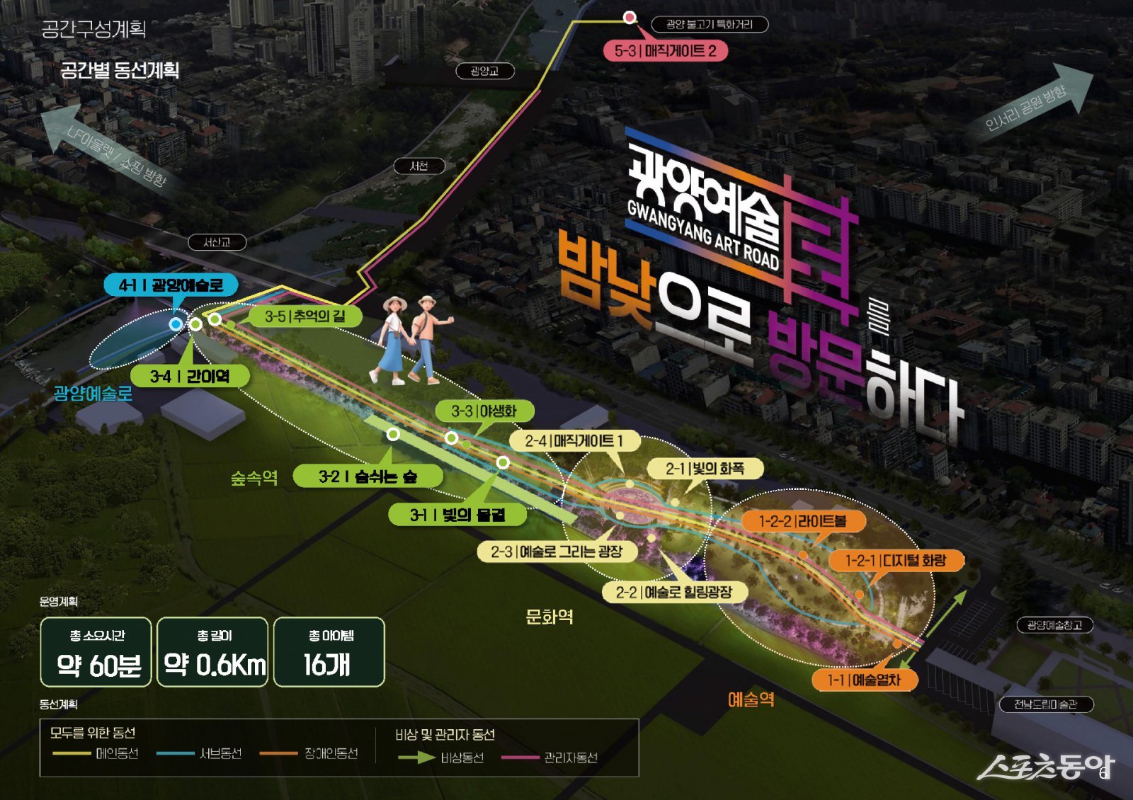 광양읍 미디어아트 명소화 및 조형물 공간 구성계획안. 사진제공=광양시