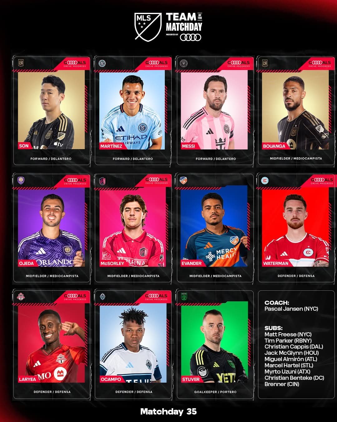 MLS 사무국은 23일(한국시간) LAFC 의 ‘다이내믹 듀오’ 손흥민과 드니 부앙가가 포함된 매치데이35 베스트11을 발표했다. 사진출처|MLS 페이스북