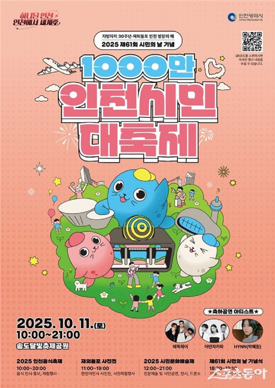 인천광역시(시장 유정복)는 오는 10월 11일부터 25일까지 15일간 제61회 시민의 날을 기념해 인천 전역에서 다양한 행사와 ‘시민행복주간’을 운영한다(포스터). 사진제공|인천시