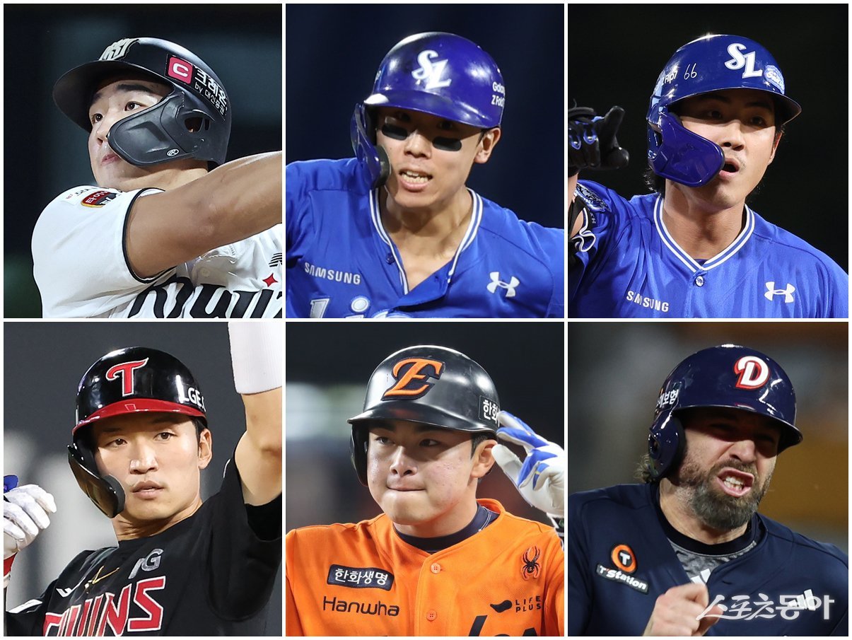 3파전 양상으로 좁혀진 외야수 경쟁 구도에 다크호스가 나타날지 주목된다. KT 안현민, 삼성 김성윤, 구자욱, 두산 제이크 케이브, 한화 문현빈, LG 박해민(왼쪽 위부터 시계 방향). 사진제공｜KT 위즈·삼성 라이온즈·두산 베어스·한화 이글스·LG 트윈스