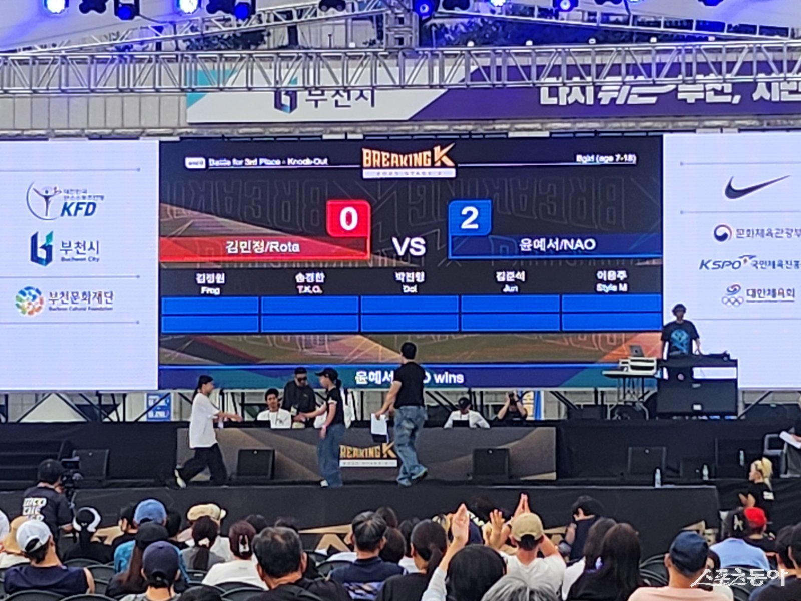 이날 오후 3시 30분부터는 초등부·중등부·고등부·청소년부 3·4위전과 축하공연이 이어졌다(청소년부 3·4위전 현장 모습). 사진|장관섭 기자