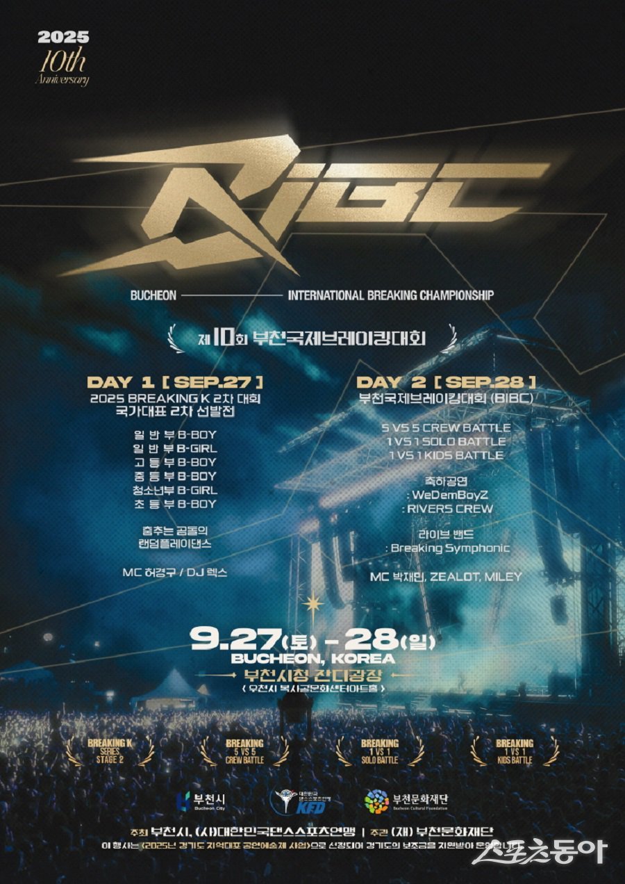 제10회 부천국제브레이킹대회(BIBC) 포스터. 사진제공｜문화재단