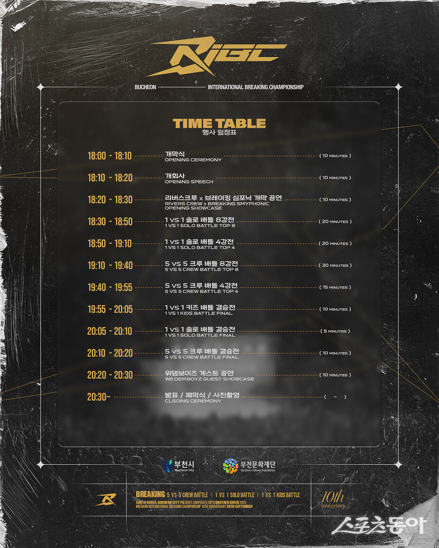 제10회 부천국제브레이킹대회(BIBC) 행사 일정표. 사진제공｜문화재단