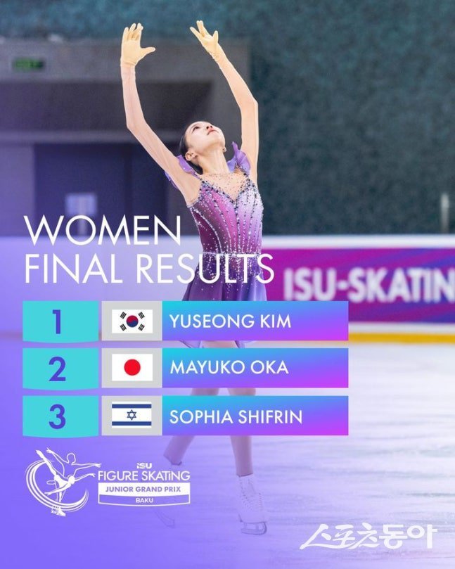 김유성이 아제르바이잔 바쿠에서 열린 ‘2025~2026 ISU 피겨스케이팅 주니어 그랑프리 5차 대회’ 여자 싱글에서 금메달을 차지했다. 1차 대회에서 5위에 머물렀던 김유성은 이번 대회 우승으로 아쉬움을 씻어냈다. 사진제공ㅣISU