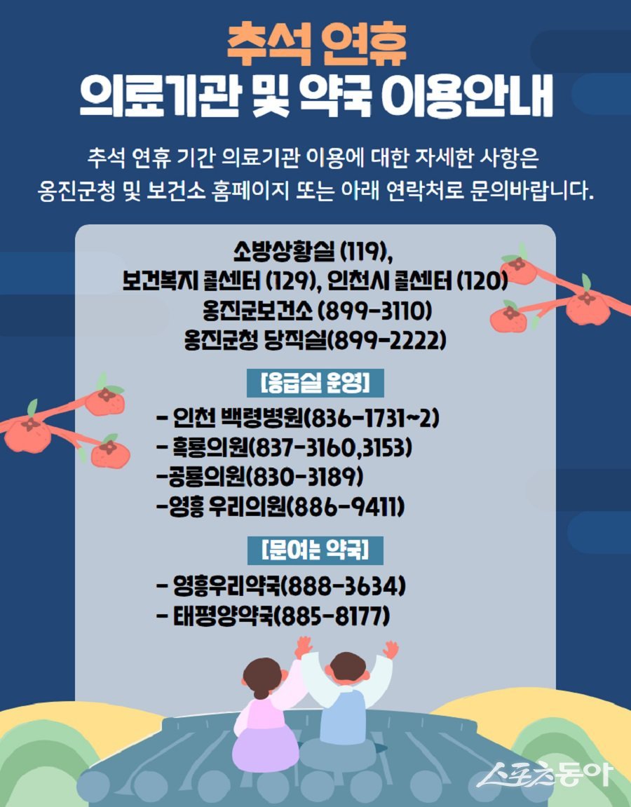 옹진군, 추석 연휴 기간 응급진료체계 운영 포스터. 사진제공｜옹진군청