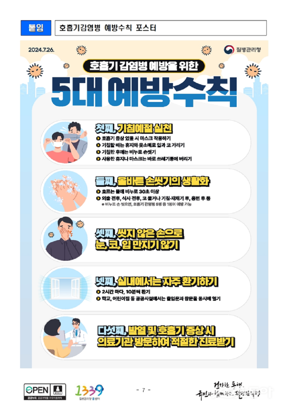 김포시보건소, 호흡기감염병 예방수칙 포스터. 사진제공|김포시청