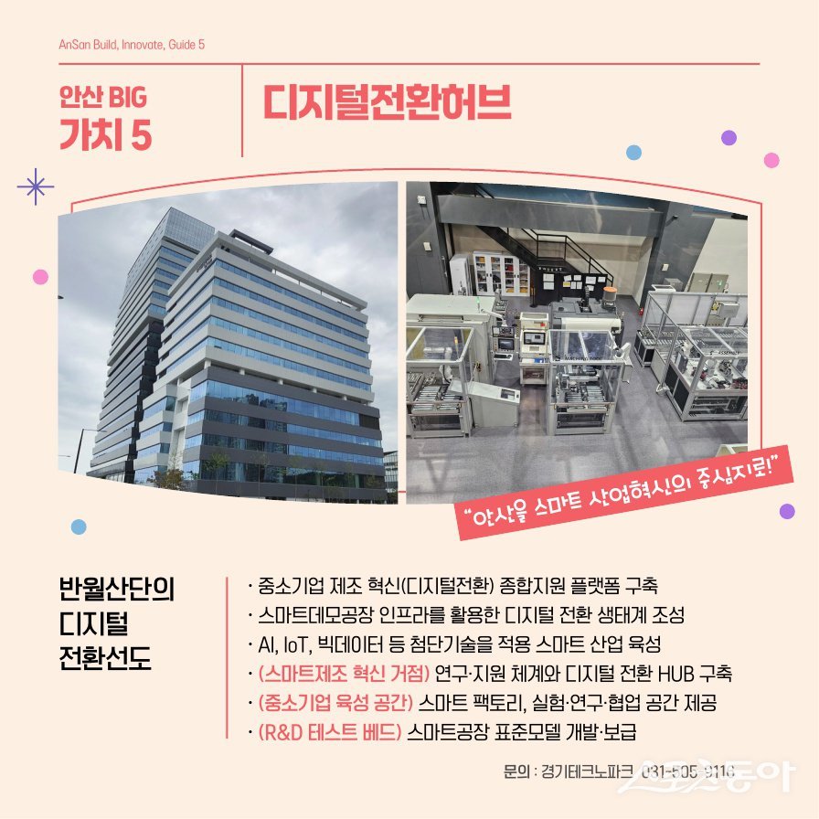 디지털전환허브는 4차 산업혁명 시대에 대응해 중소기업의 스마트 제조 전환을 지원하는 핵심 플랫폼이다. 사진제공|안산시