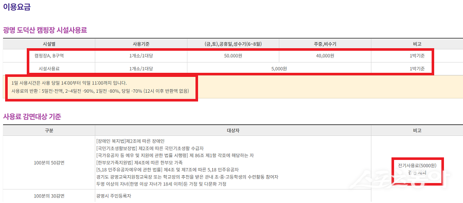 경기도 광명시 하안동 일원 야영장(광명 도덕산 캠핑장 시설 사용료). 사진제공|광명도시공사