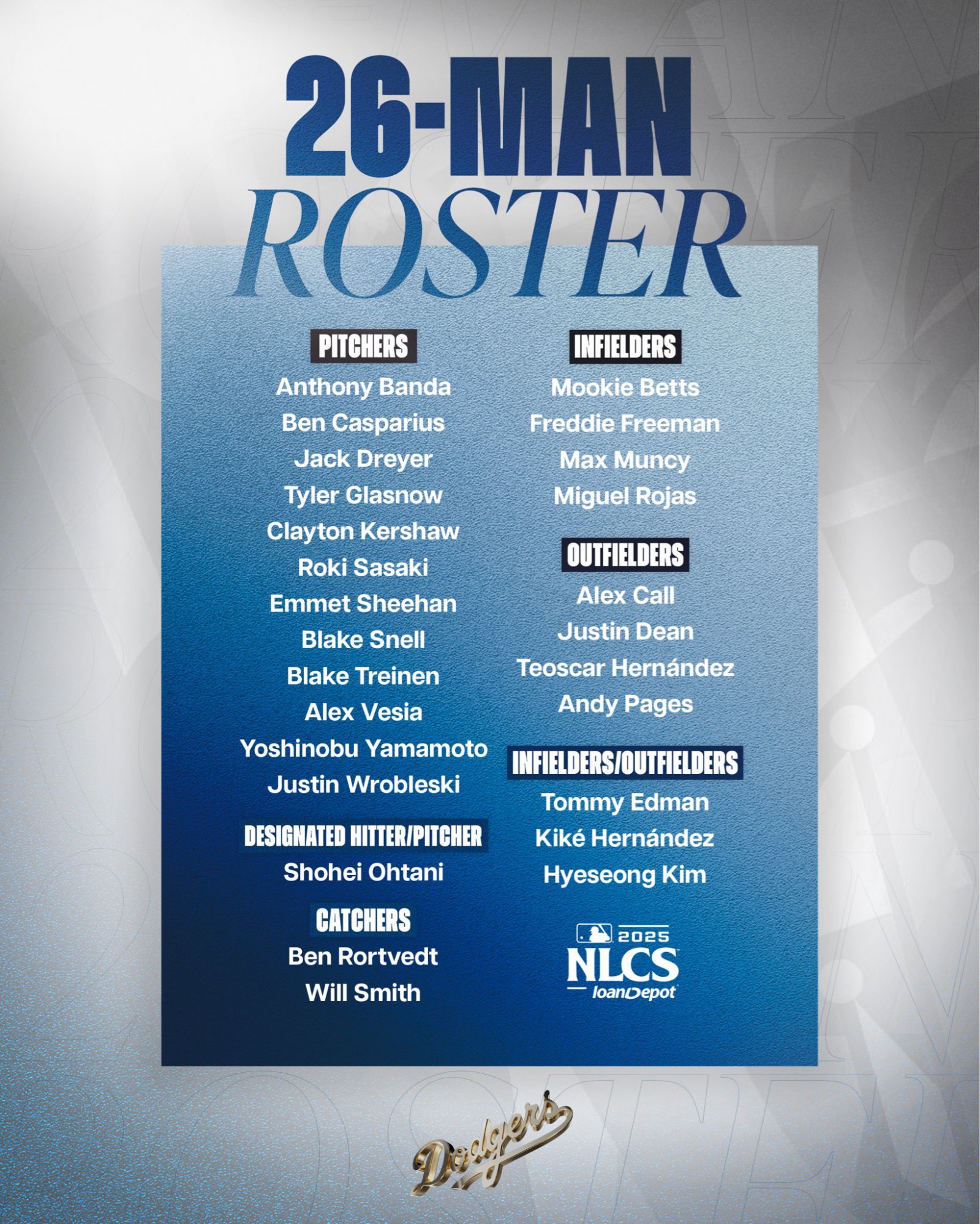 김혜성. 사진=LA 다저스 SNS