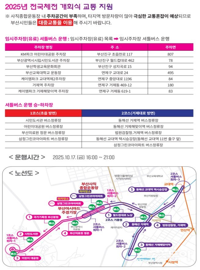 (사진제공=부산시)