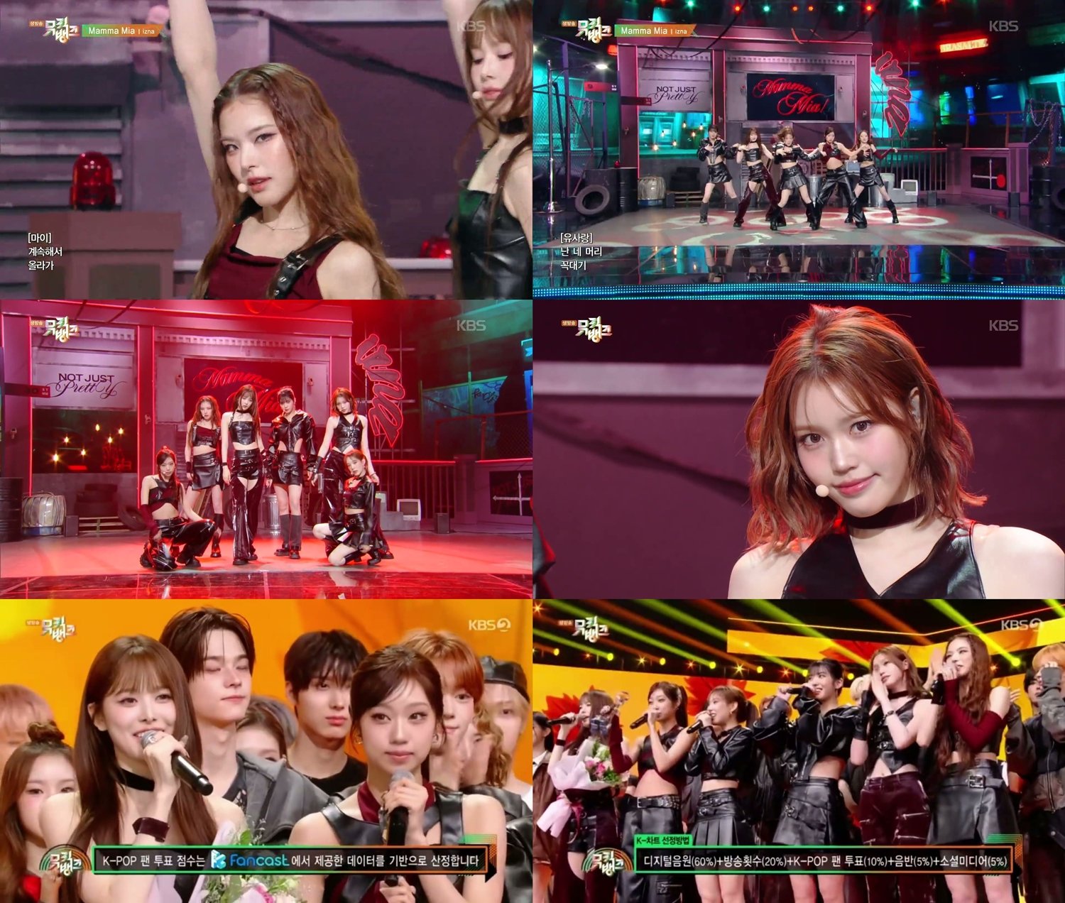 이즈나가 ‘Mamma Mia’로 ‘뮤직뱅크’ 1위를 차지하며 데뷔 첫 지상파 음악방송 1위의 쾌거를 이뤘다.‘SIGN’, ‘BEEP’에 이어 3연속 음악방송 1위를 달성한 이즈나는 글로벌 성장세를 입증하며 대세 걸그룹으로 자리매김했다. 사진제공|KBS 2TV ‘뮤직뱅크’ 방송 캡처