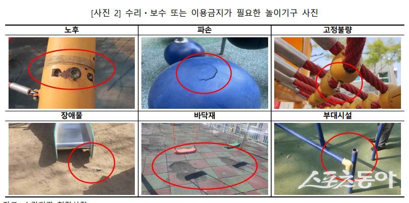 (사진제공=부산시)