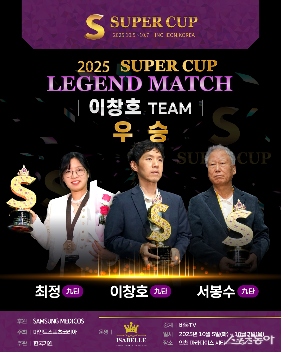 []õ ε彺 ߽   õ 2025 Ȳ 