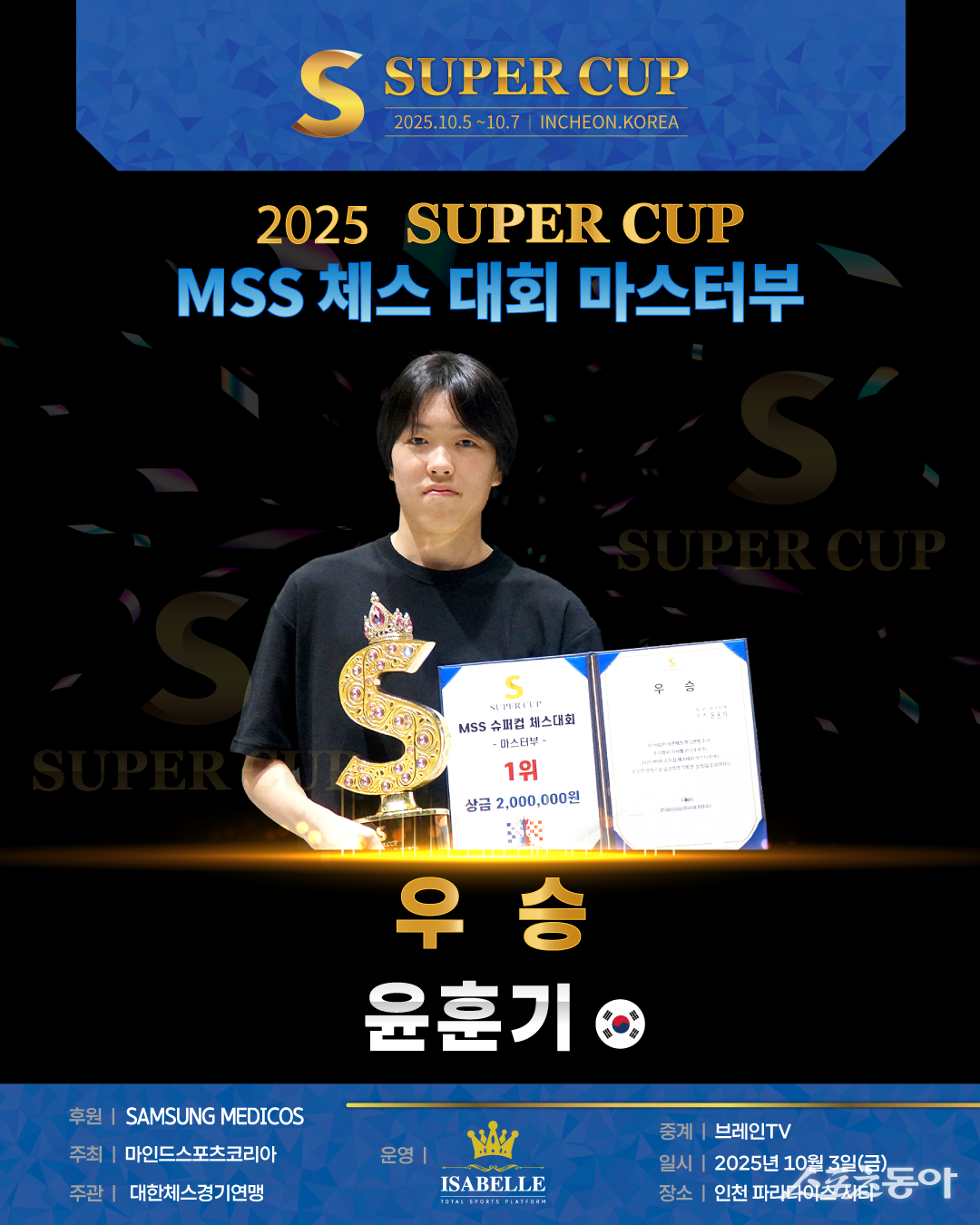 []õ ε彺 ߽   õ 2025 Ȳ 