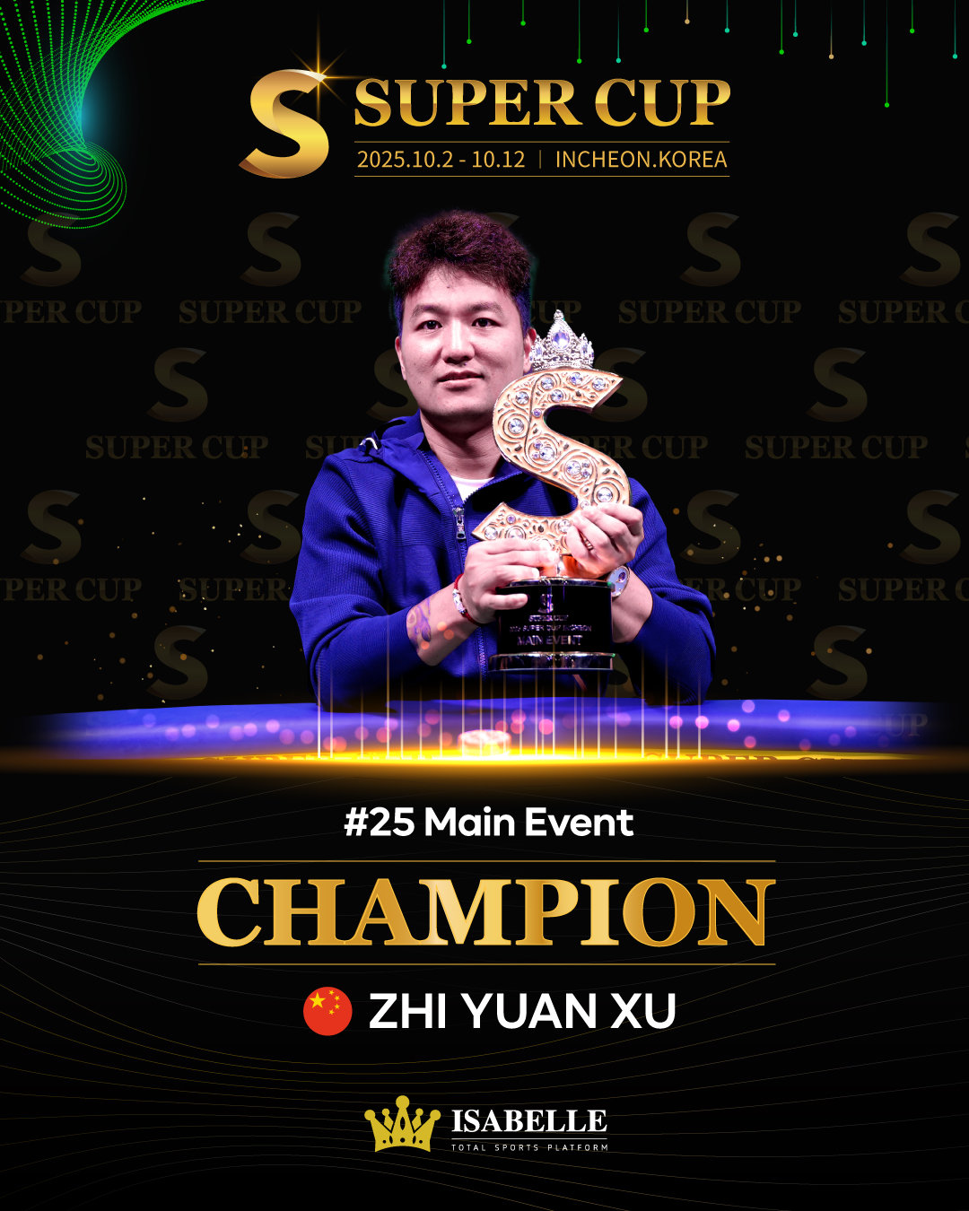 []õ ε彺 ߽   õ 2025 Ȳ 