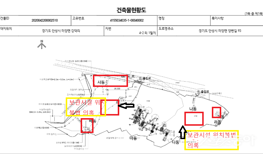 ȼ ȯ, 1 Ѵ  ȯ  Ȳ ô δ䡯