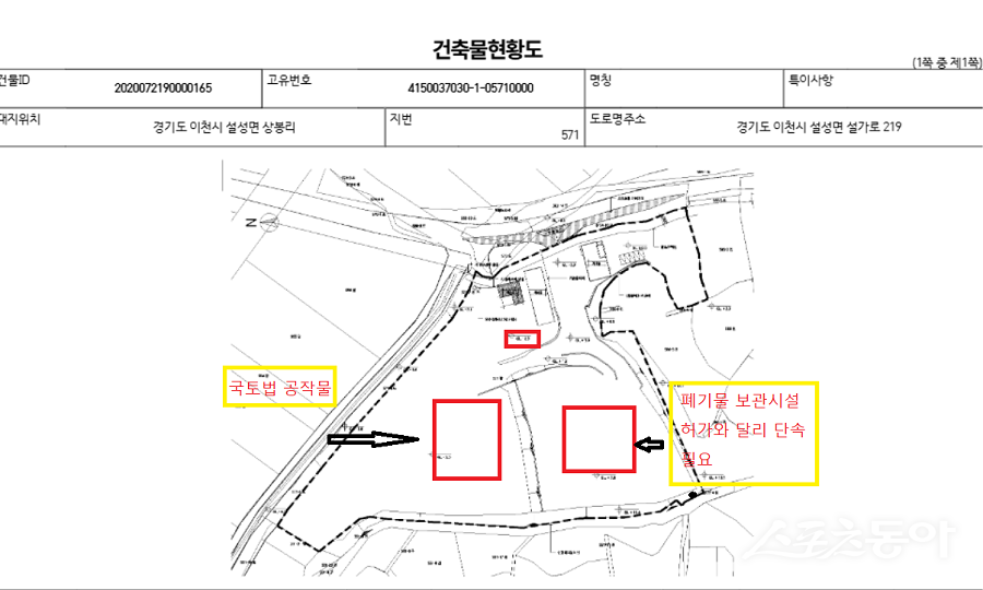 ÀÌõ½Ã »ï¼ºÈ¯°æ°³¹ß, ºÒ¹ý °øÀÛ¹°¡¤È¯°æÆò°¡ ´©¶ô ÀÇȤ¡¦ ½Ã´Â ¡°¹®Á¦¾ø´Ù¡±