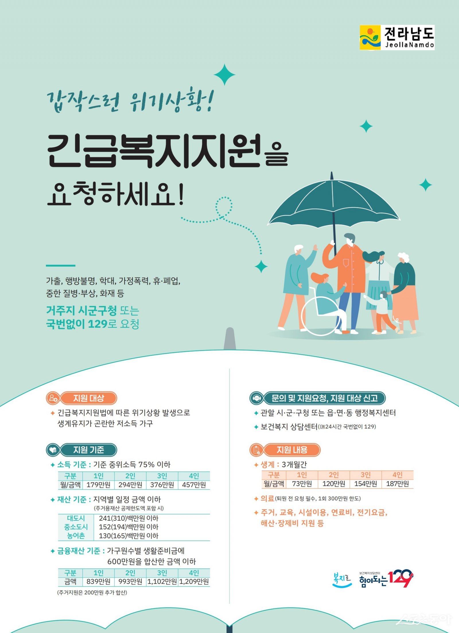 긴급복지지원 홍보 포스터. 사진제공=전남도