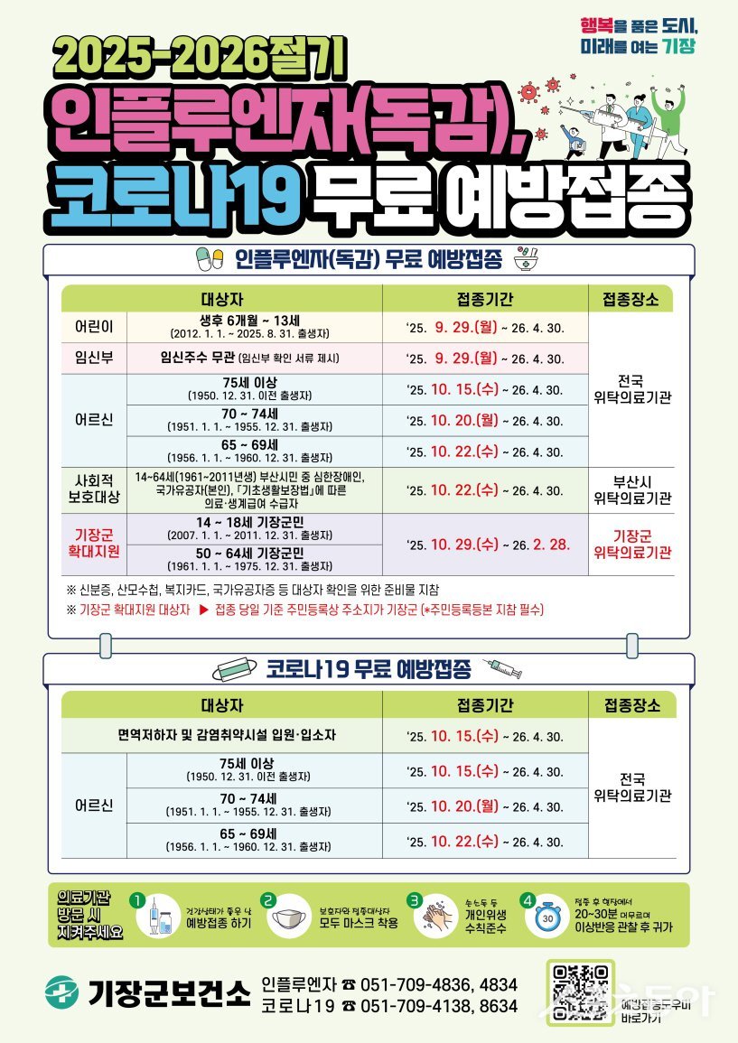 (사진제공=기장군)